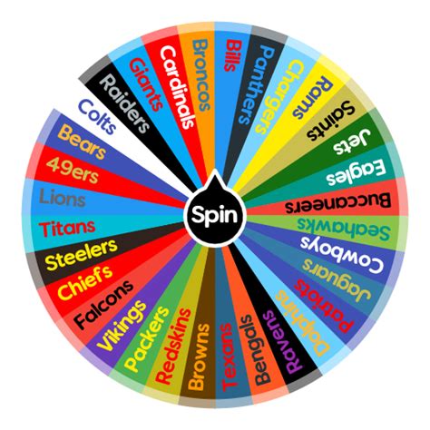NFL Teams Wheel Spin. . Random nfl team wheel spin